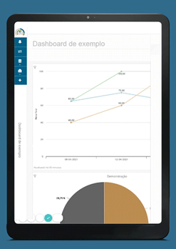 Gráficos-desempenho-CLICQ Gráficos-desempenho-CLICQ