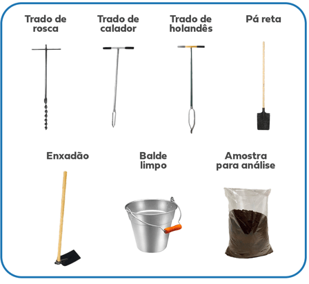 Ferramentas necessárias