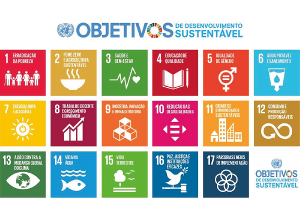 Objetivos de desenvolvimento sustentável