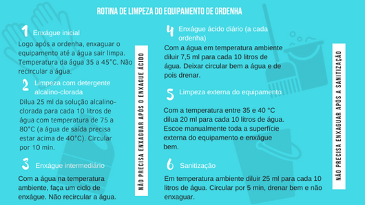 Rotina de limpeza de equipamentos de ordenha