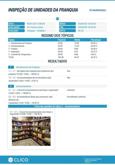 Inspeção de unidades de franquia