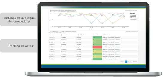 Planilhas de produtos CLICQ