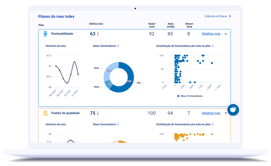 telas-INDEX-PariPassu-