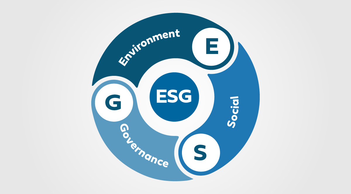 ESG