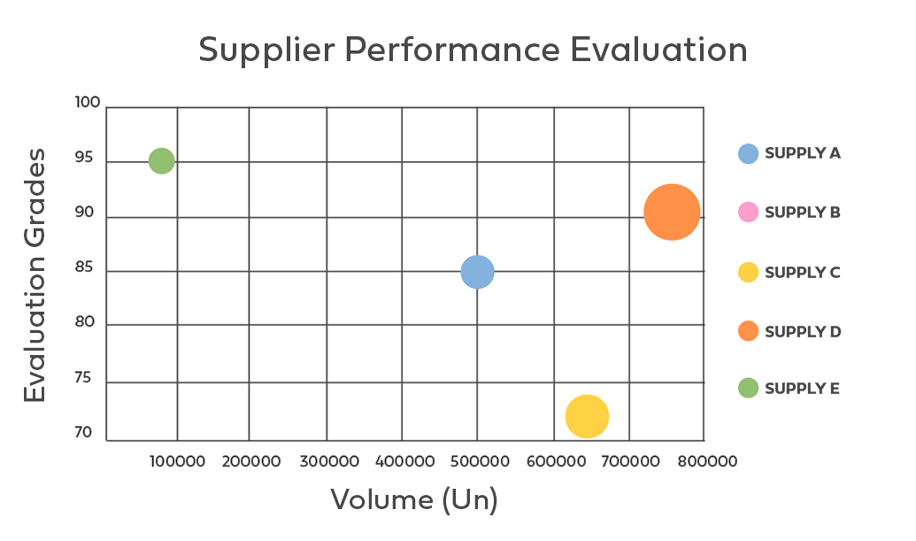ING-Auditoria-de-Forncedores_Distribuidor-Supply ING-Auditoria-de-Forncedores_Distribuidor-Supply
