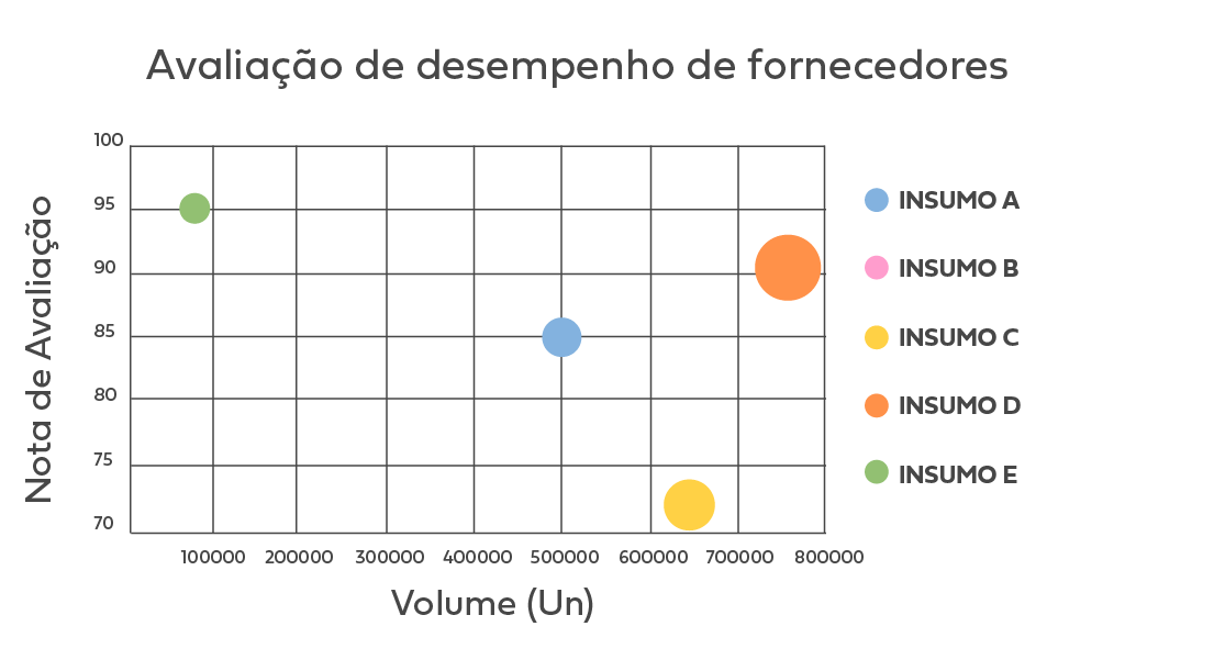 __Auditoria de Forncedores _Indústria __Auditoria de Forncedores _Indústria