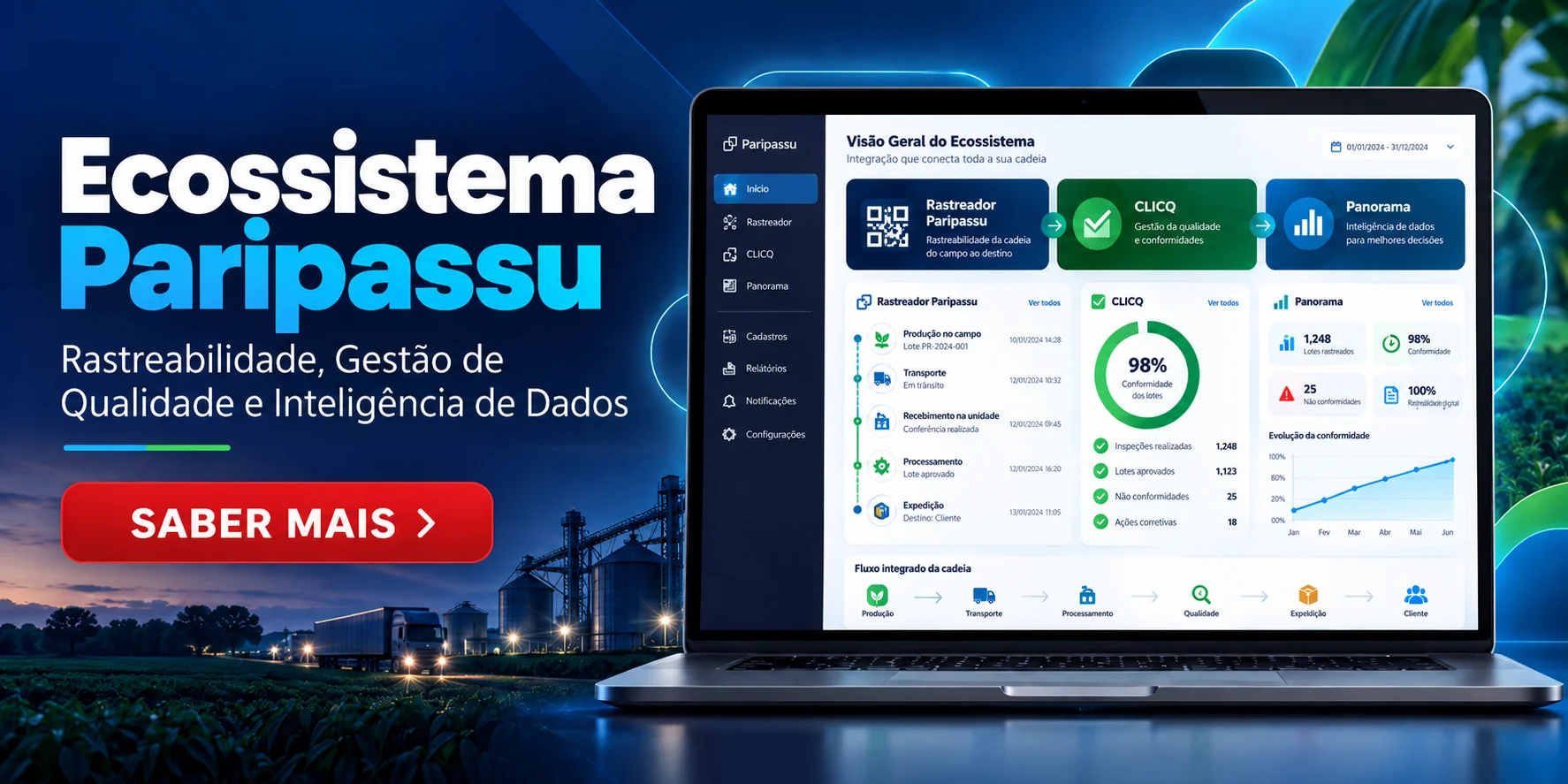 CTA - Ecossistema Paripassu